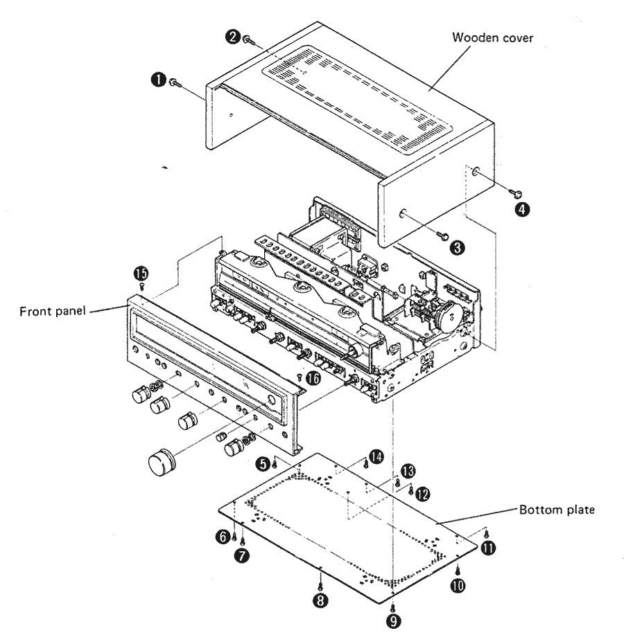 An Exploded View of the Pioneer SX-680.